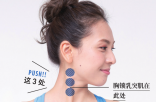 消除水肿和黑眼圈 让效果更明显的护肤按摩手法！